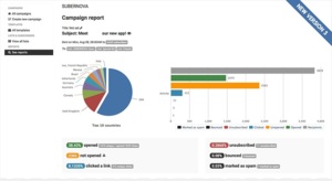 GetMailz.com - Send Newsletters & Follow Up Emails X5 TIMES CHEAPER , Only $0.50 per 100 emails Thumbnail